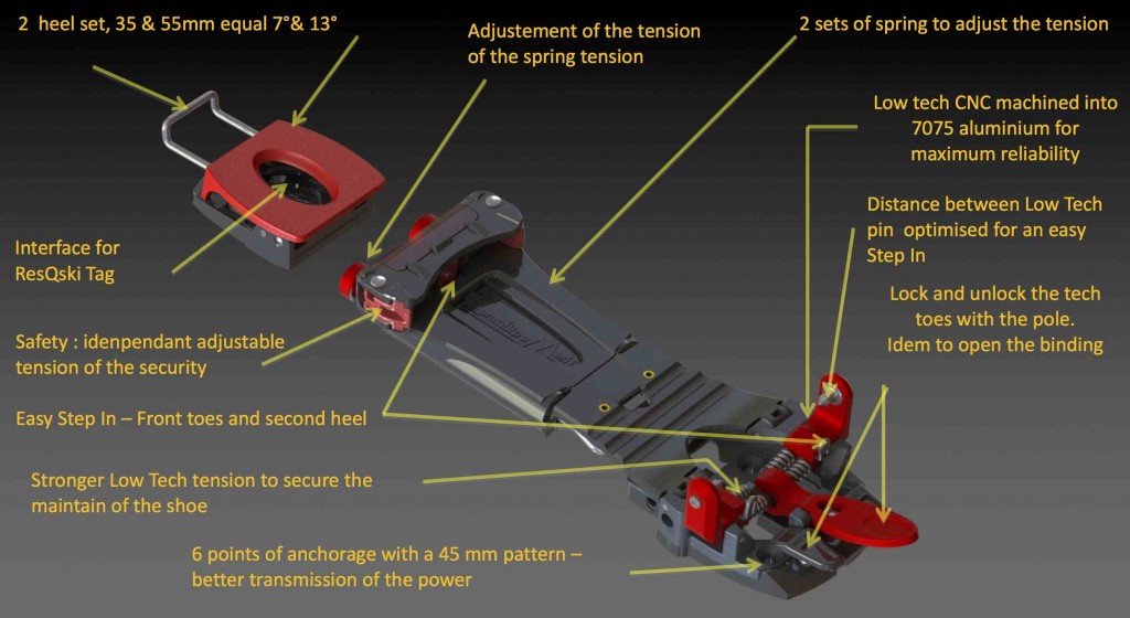 8 reasons why Rene-Martin switched to the Meidjo Binding | Absolute ...